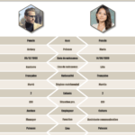 constitution dossier bancaire immobilier