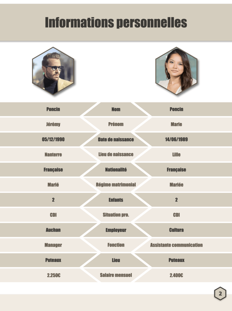 constitution dossier bancaire immobilier